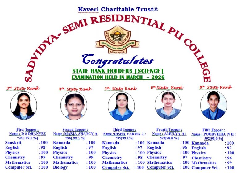 SSRPU Vijaynagar Toppers (1)