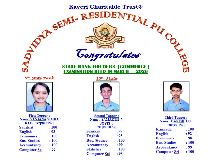 SSRPU Vijaynagar Toppers (3)