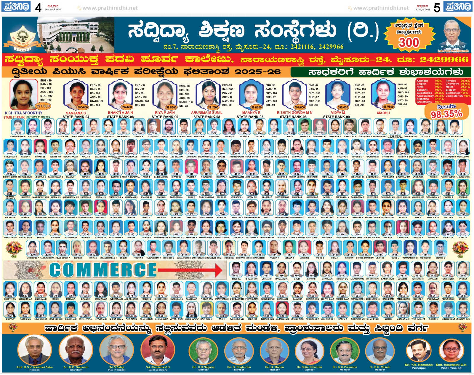 Toppers 2025-26 (2)