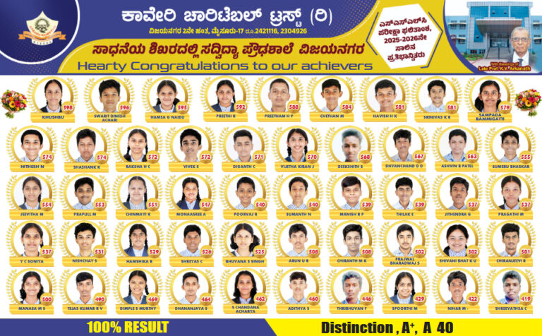 KCT Achievers 2025-2